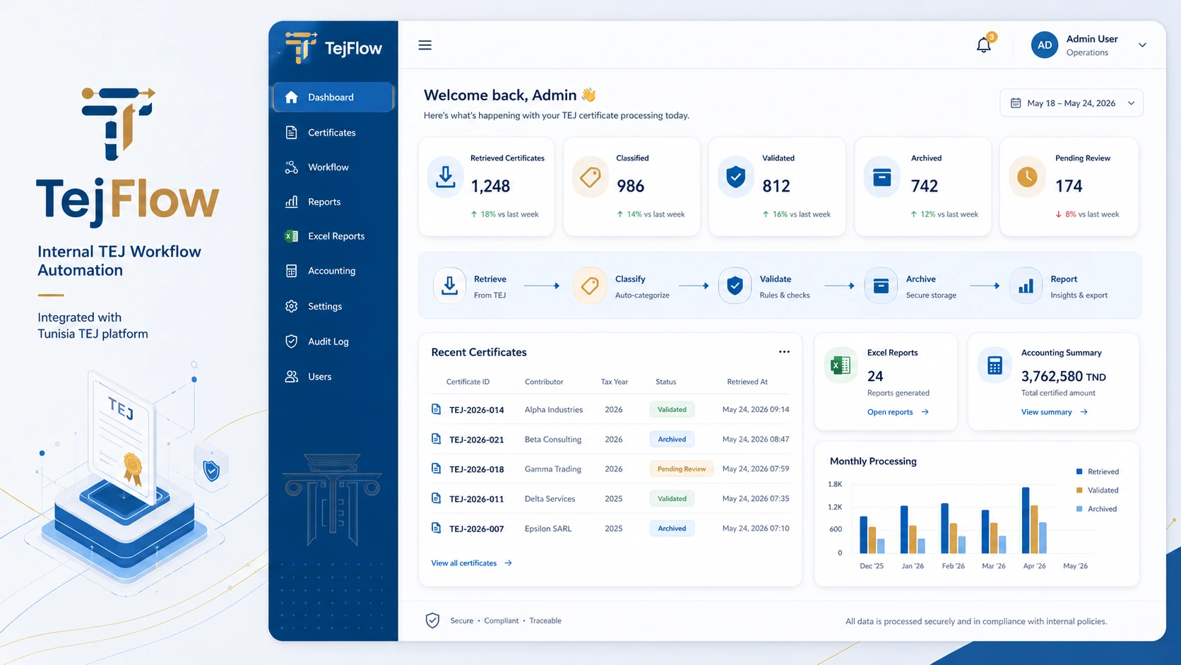 TejFlow project
